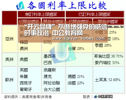 “开云品牌”不断增强党的威信_时事政治_中公教育网(图4) 开云品牌