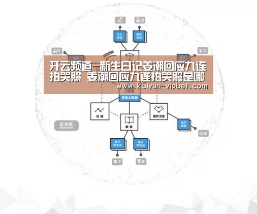 开云频道-新生日记姜潮回应九连拍哭照 姜潮回应九连拍哭照是哪一期(图3) 开云APP